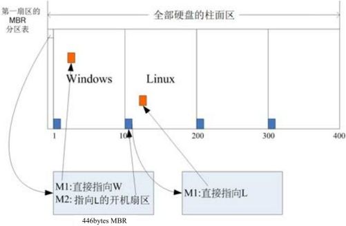 figure_0088_0049