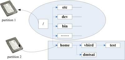 figure_0090_0051