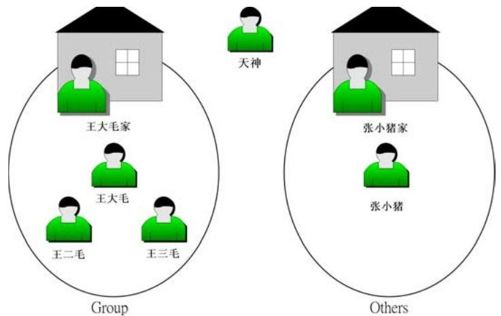 figure_0155_0166