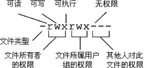 figure_0156_0168