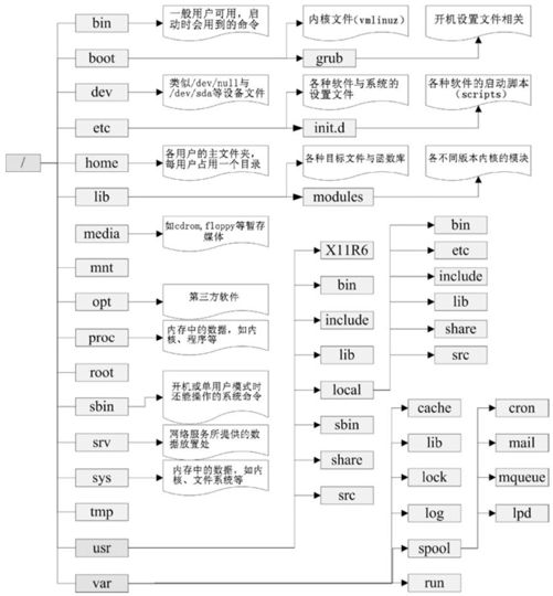 figure_0172_0182