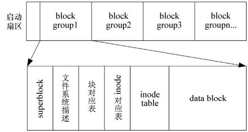 figure_0215_0202