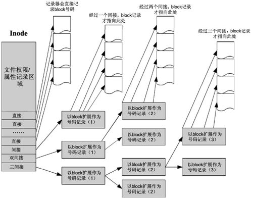 figure_0217_0205