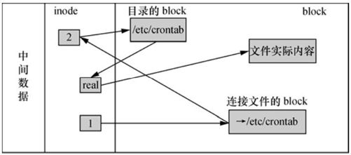 figure_0229_0210