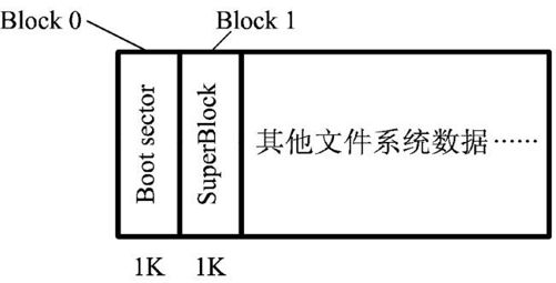 figure_0257_0216