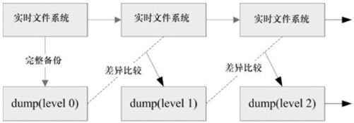 figure_0274_0218