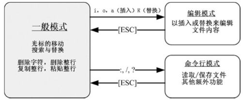 figure_0291_0220