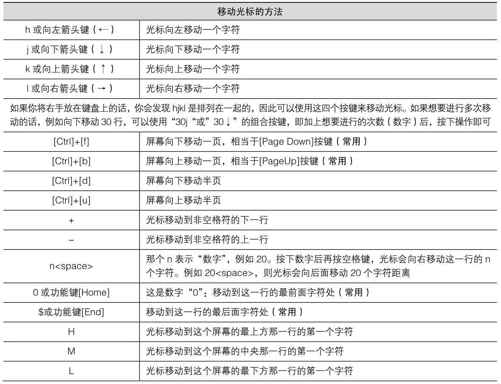 figure_0293_0225