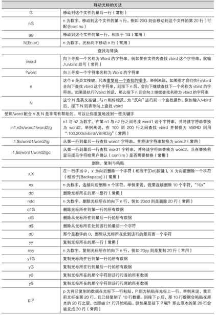 figure_0294_0226