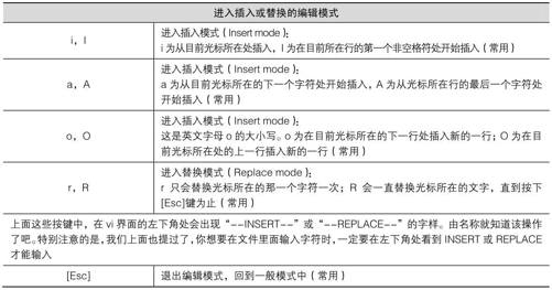 figure_0295_0228