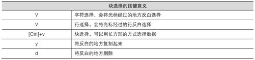 figure_0300_0233