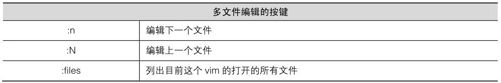 figure_0301_0237