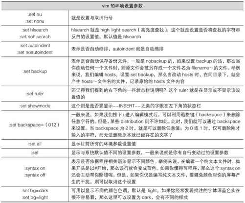 figure_0303_0242