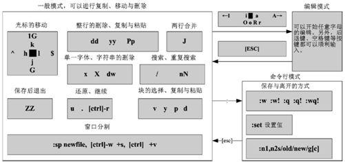 figure_0304_0243