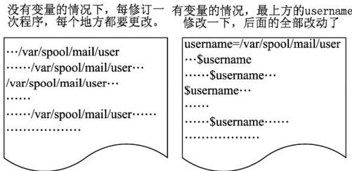 figure_0315_0246