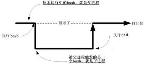 figure_0322_0251