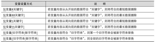 figure_0330_0253