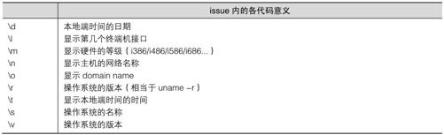 figure_0336_0257