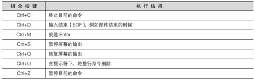 figure_0342_0260