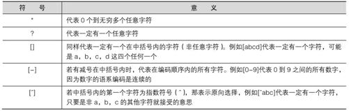 figure_0342_0261