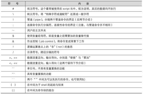 figure_0343_0262