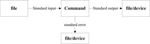 figure_0344_0263