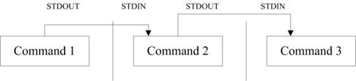 figure_0349_0267