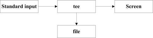 figure_0353_0268