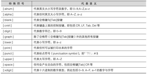 figure_0364_0269