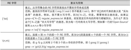figure_0372_0271