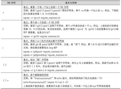 figure_0376_0273