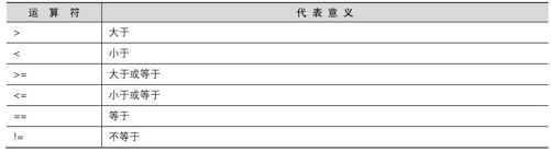 figure_0380_0275
