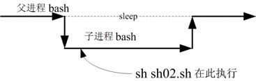 figure_0394_0276