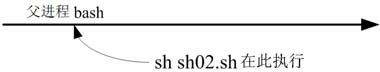 figure_0394_0277