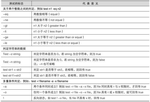 figure_0396_0279