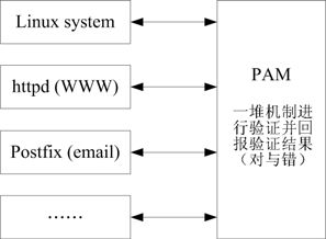 figure_0449_0286