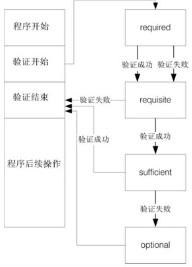 figure_0451_0287