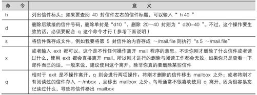 figure_0458_0290