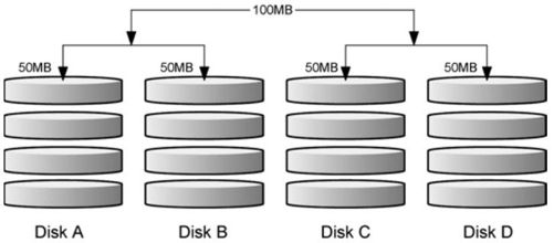 figure_0480_0294