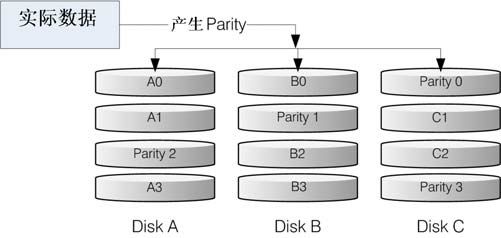 figure_0480_0295
