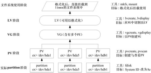 figure_0489_0297