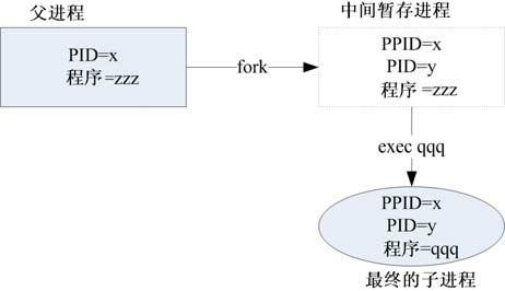 figure_0524_0309