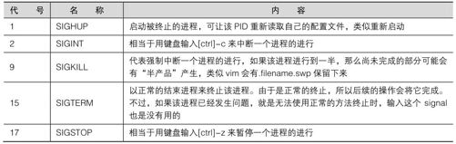 figure_0537_0310