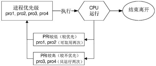 figure_0539_0313