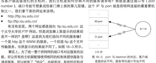 figure_0573_0326