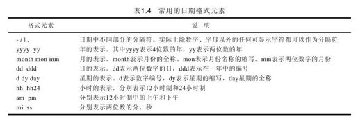 figure_0024_0006