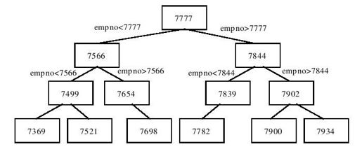 figure_0055_0012