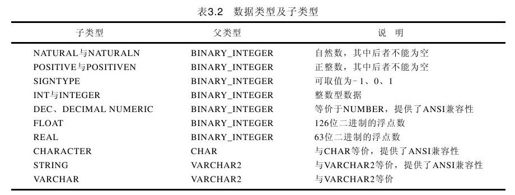 figure_0088_0020