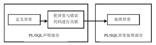 figure_0128_0025