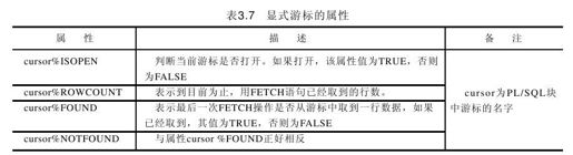 figure_0139_0029